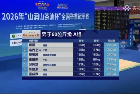 宁德古田籍运动员姚晨举重赛场勇夺金牌创佳绩